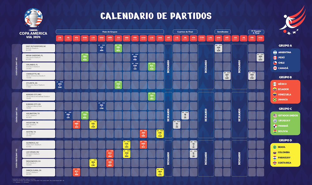 Copa America Fixture